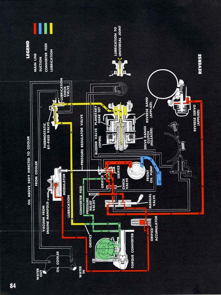 n_1950 Chevrolet Engineering Features-084.jpg